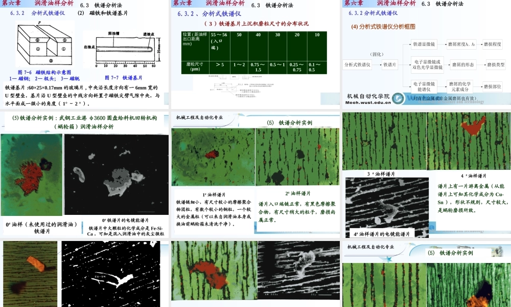 《故障诊断》讲稿第六章