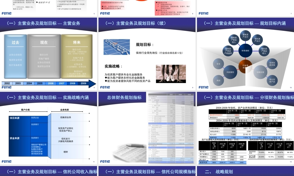 《外贸信托-战略发展规划》