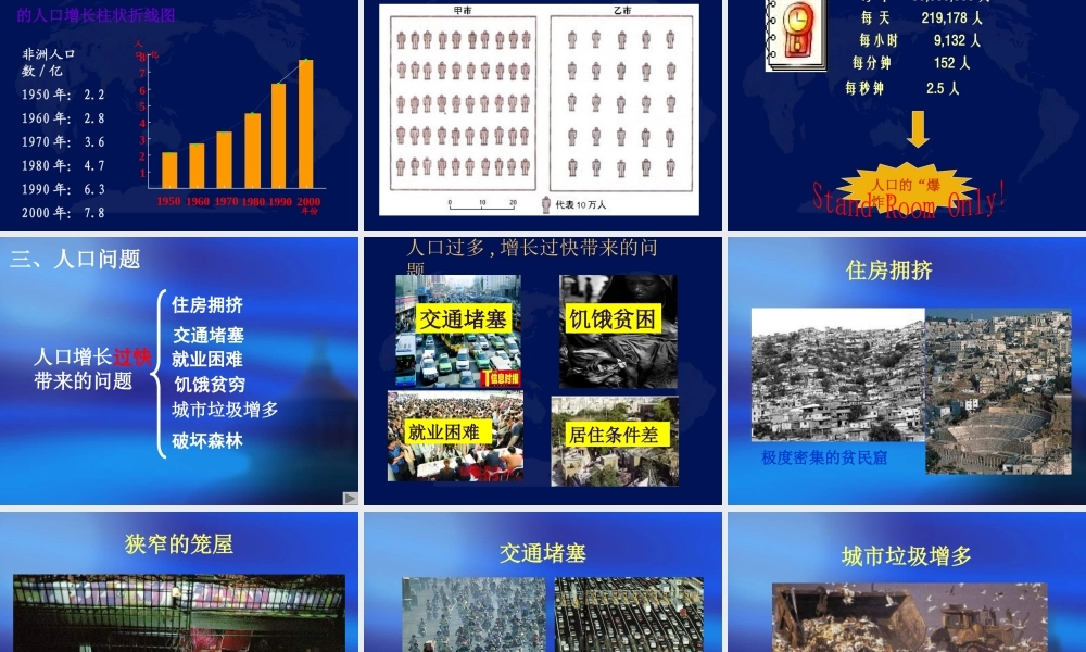 世界的居民发展与合作