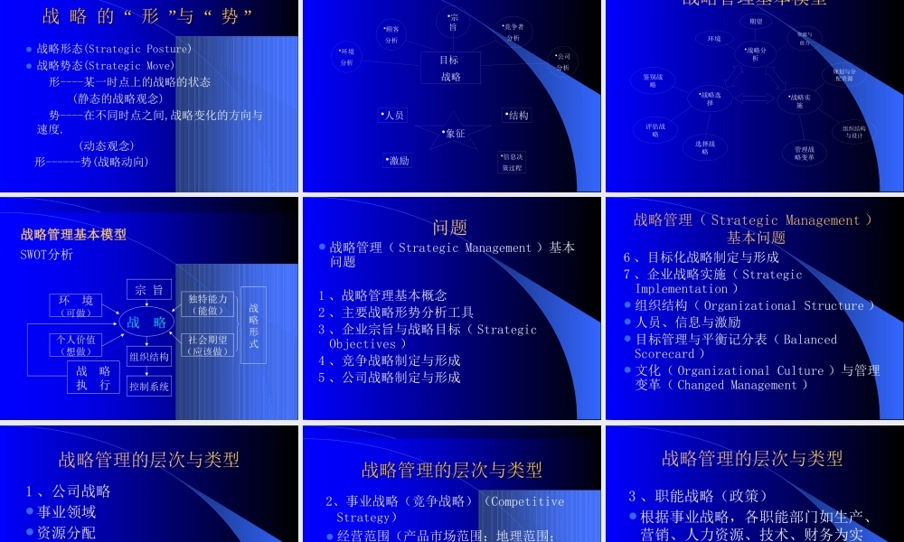 《完全版战略管理》(ppt 149) 