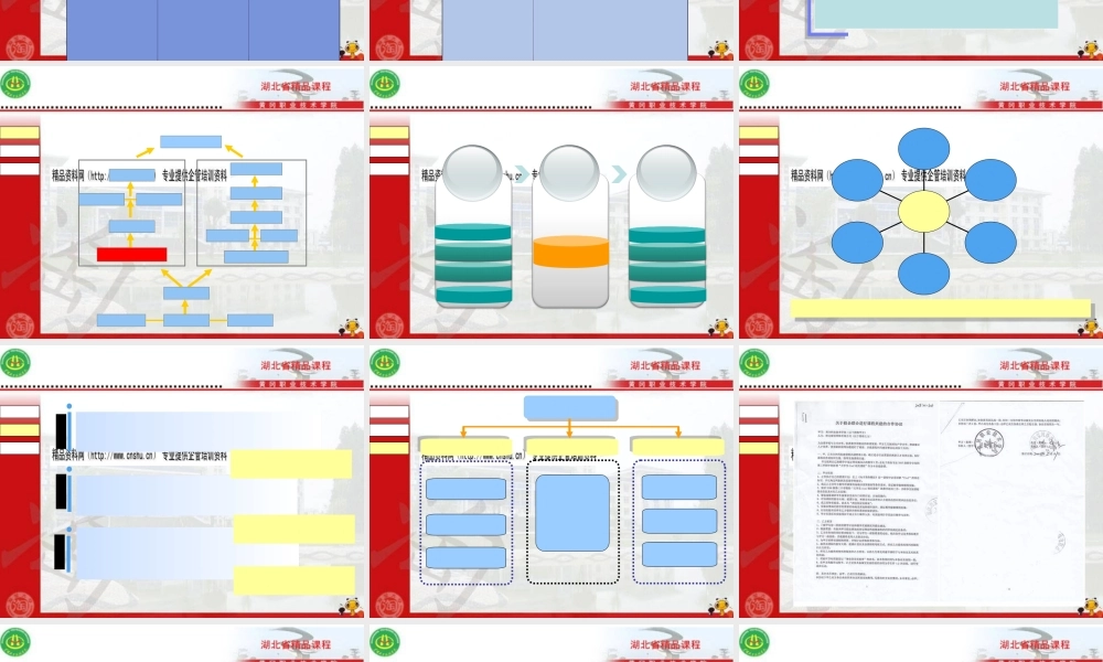 《网店建设与运营》培训教程