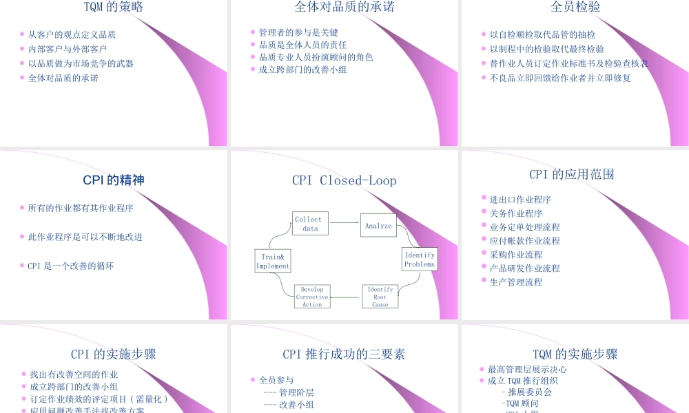 《管工厂的秘诀》