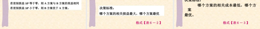 《管理会计》第6章短期经营决策