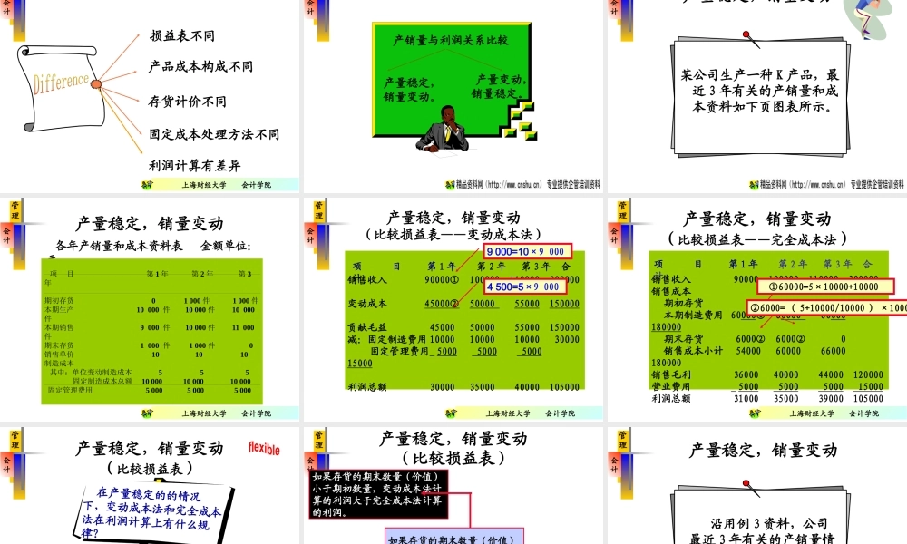 《管理会计》之变动成本法