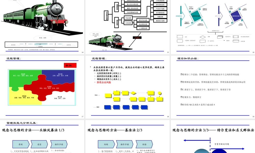 《管理技术与执行力》
