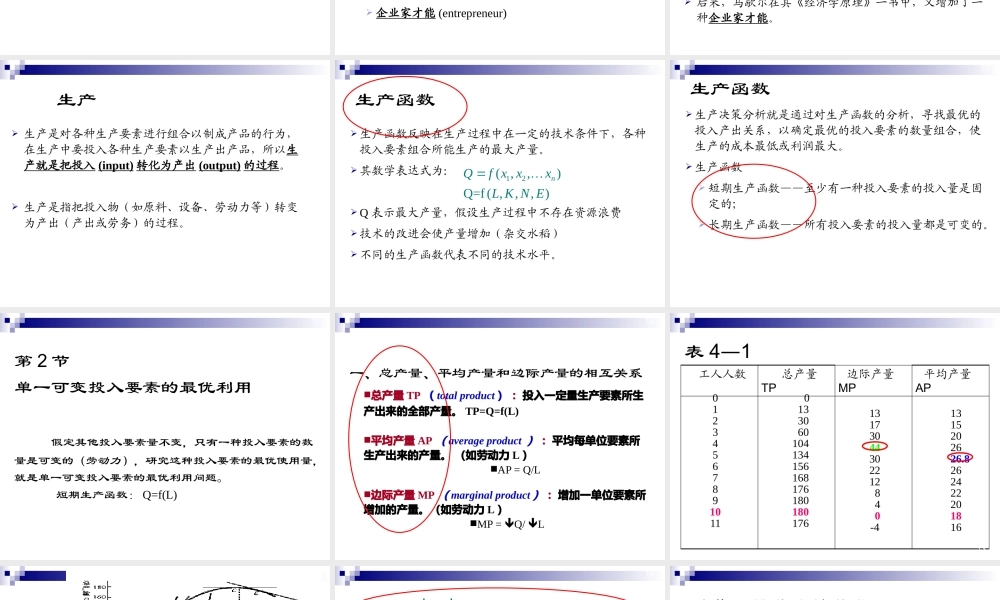 《管理经济学》第4章生产决策分析