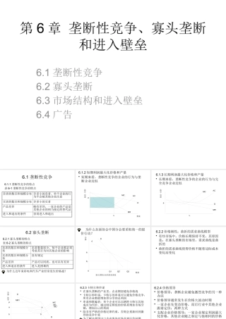 《管理经济学》第6章 垄断性竞争、寡头