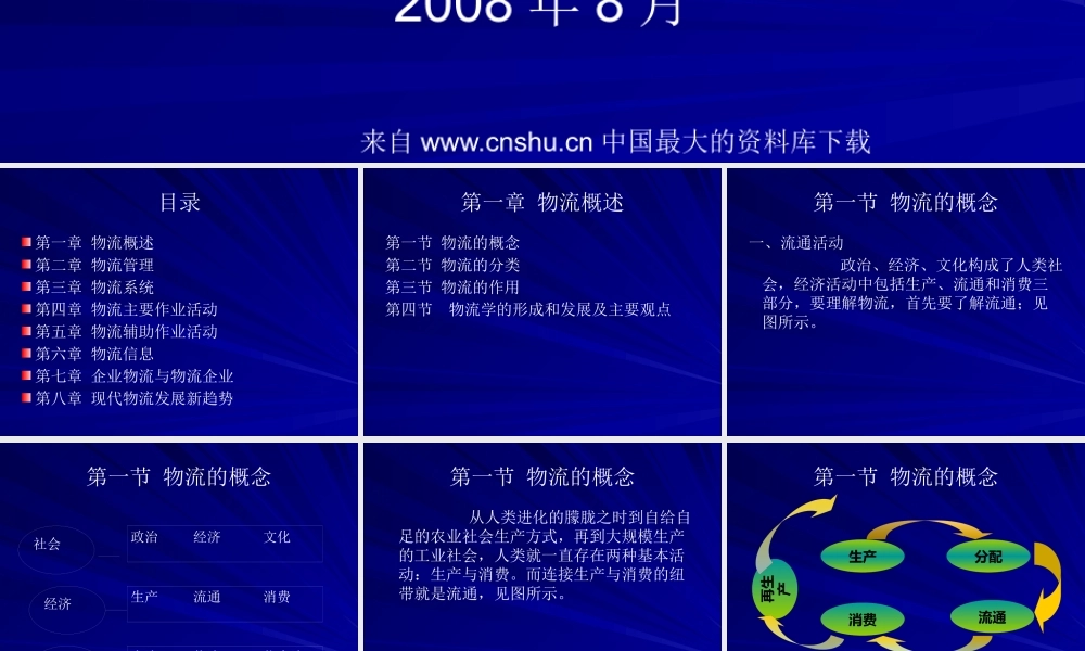 《管理课件物流管理基础(1)》