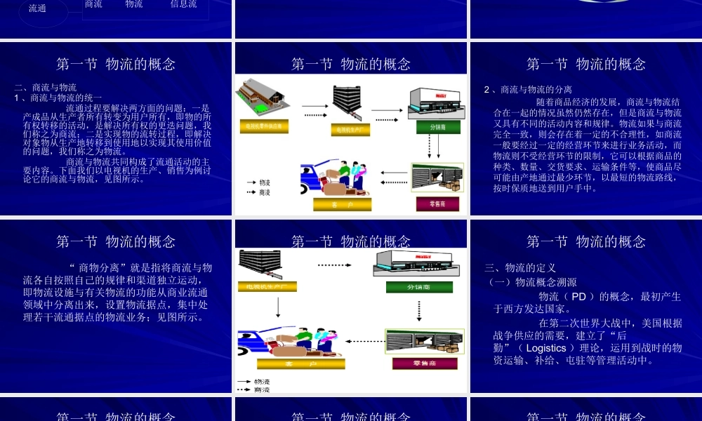 《管理课件物流管理基础(1)》