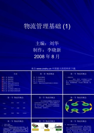 《管理课件物流管理基础(1)》