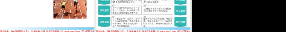 世界电信日整合传播推广规划教材