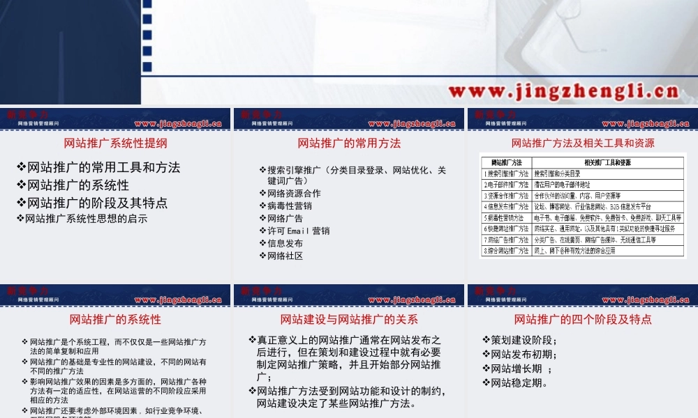 《网站推广的系统性思想》