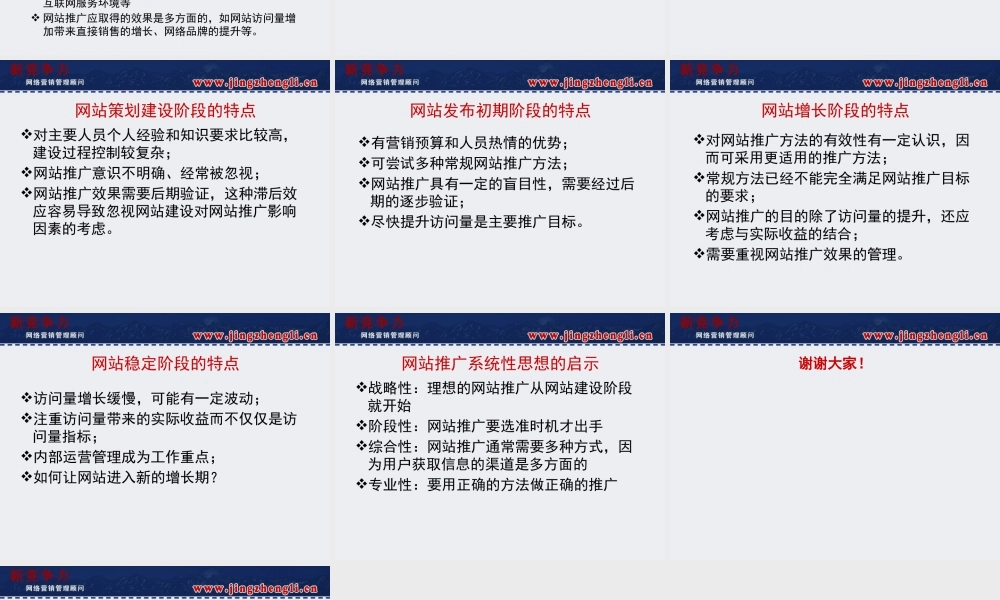 《网站推广的系统性思想》