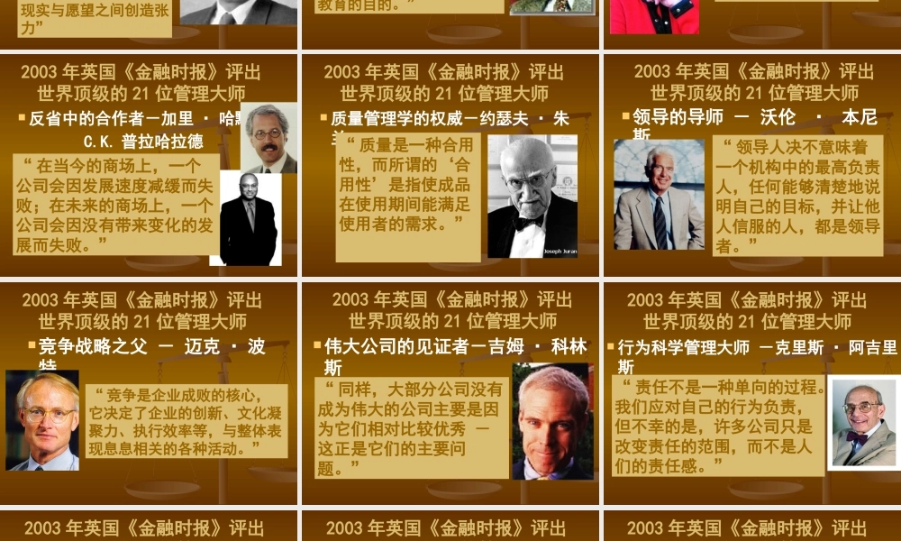 《管理是什么》中21位管理大师