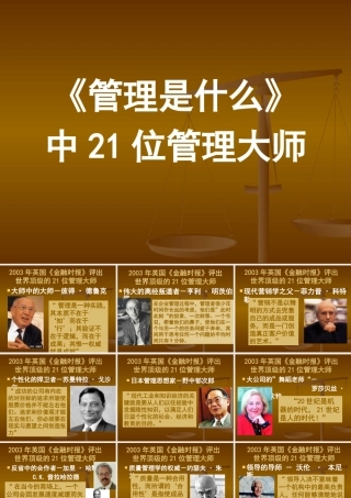 《管理是什么》中21位管理大师