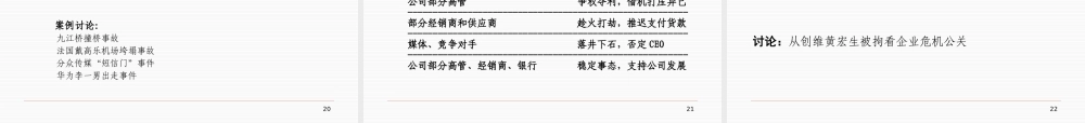 《危机公关与媒体应对》大纲+王生升