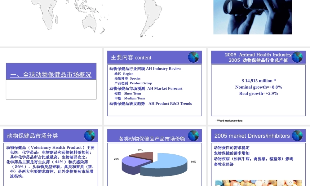 世界动物保健品行业发展动态