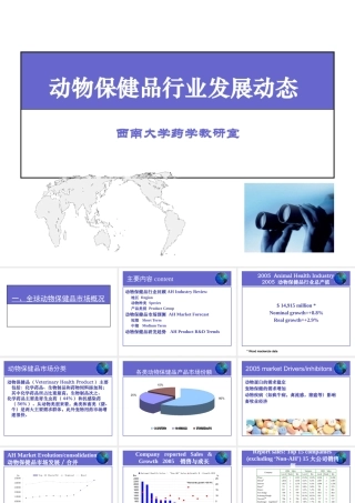 世界动物保健品行业发展动态