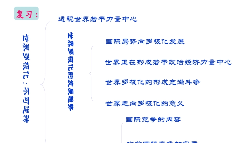 世界多极化 在曲折中发展