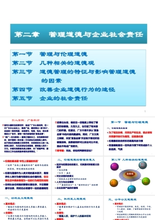 《管理学》第二章管理道德与企业社会责任