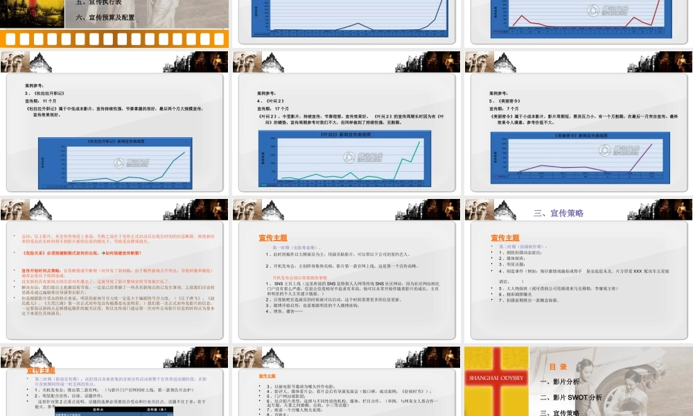 《危险关系》项目宣传方案