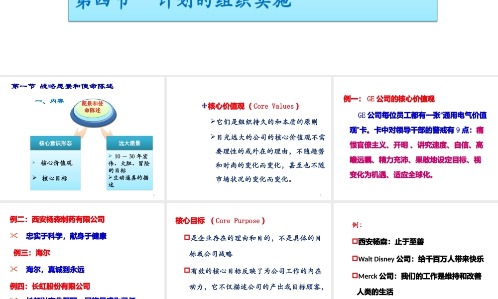 《管理学》第六章战略性计划与计划实施