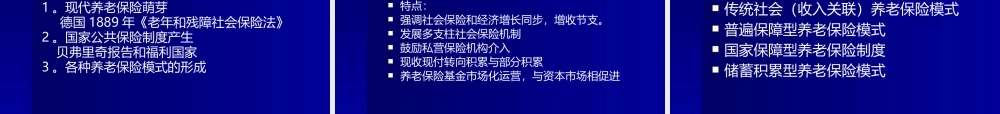 世界各国的养老制度
