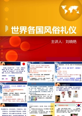 世界各国风俗礼仪