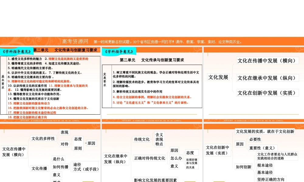 《文化生活》第2单元《文化传承与创新》