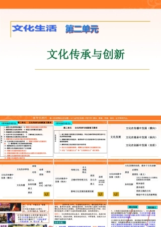 《文化生活》第2单元《文化传承与创新》