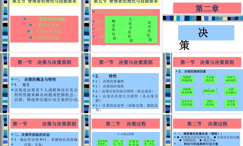 《管理学》讲座