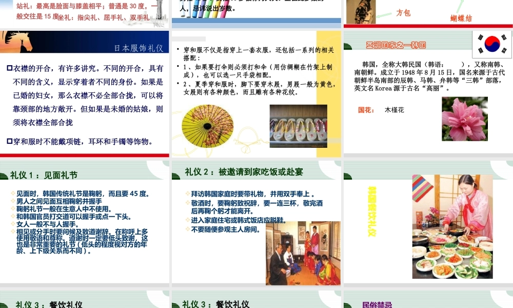 世界各国风俗礼仪讲座