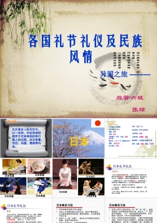 世界各国礼节礼仪民俗风情