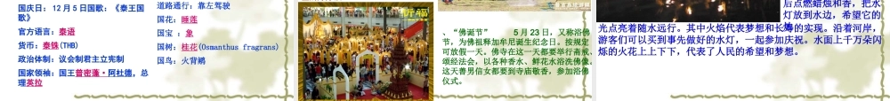 世界各国礼节礼仪民俗风情2个