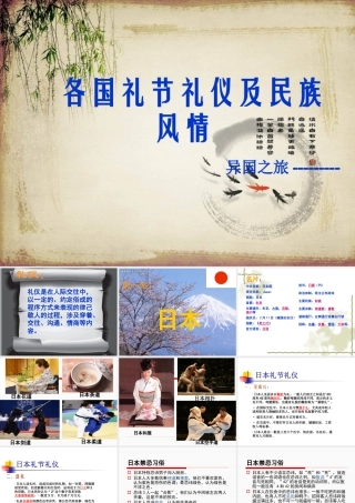 世界各国礼节礼仪民俗风情2个