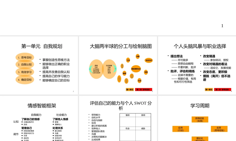 【培训课件】个人与团队管理