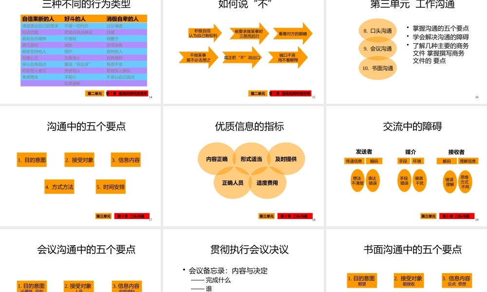 【培训课件】个人与团队管理