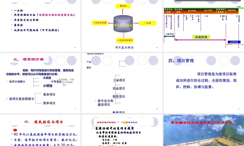 【培训课件】工程项目管理