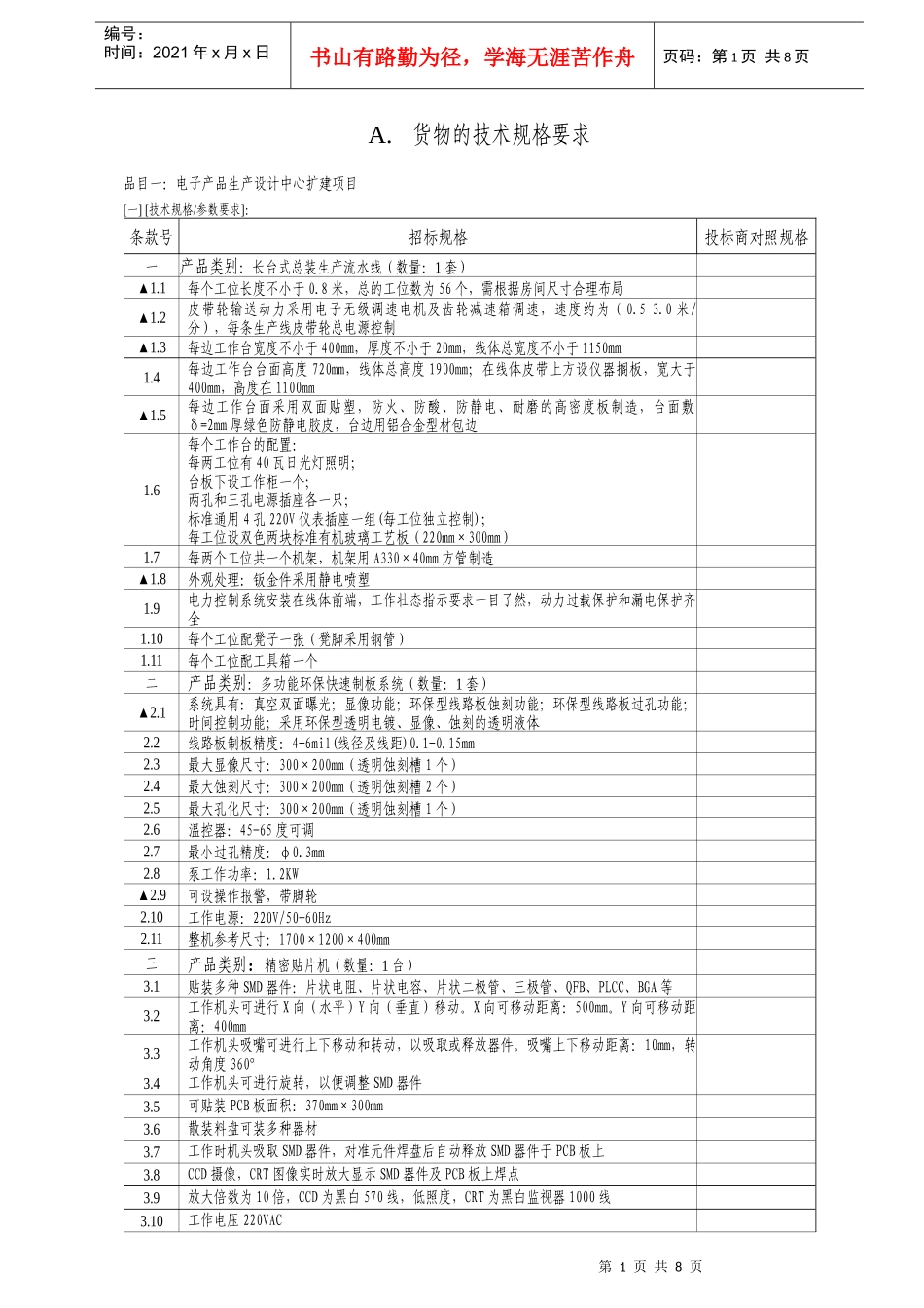 浙江国际][政府采购][货物类]_招标文件_第二册[A版-_第1页
