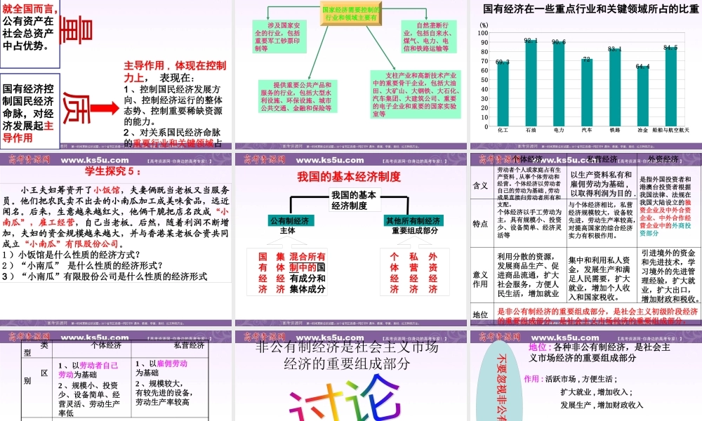 《我国的基本经济制度》课件(新人教版08版必修1)