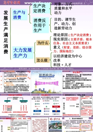 《我国的基本经济制度》课件(新人教版08版必修1)
