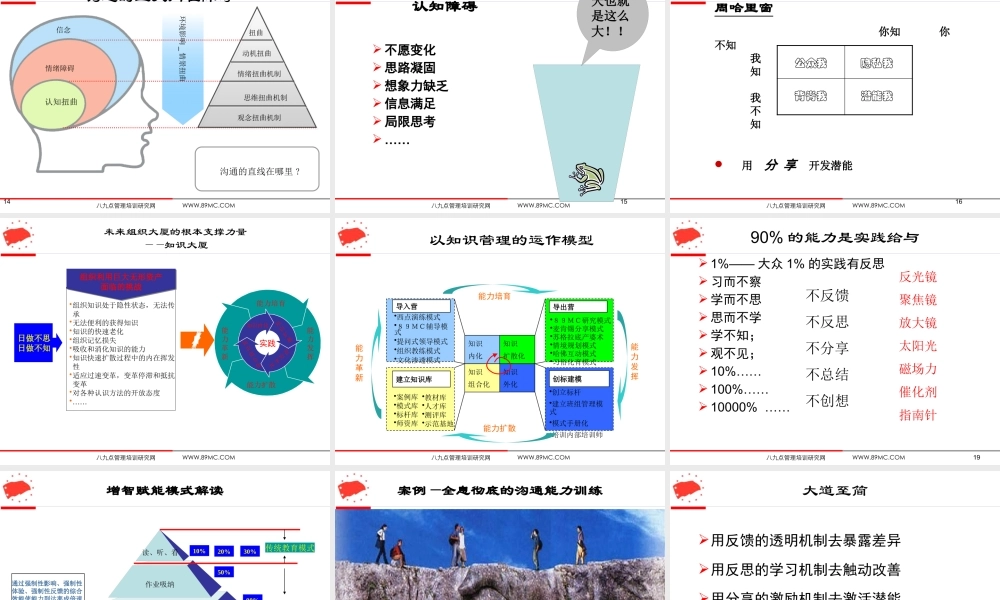 【培训课件】沟通技巧与执行力培训