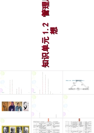 《管理学基础》单凤儒第六版第一章管理思想(PPT95页)