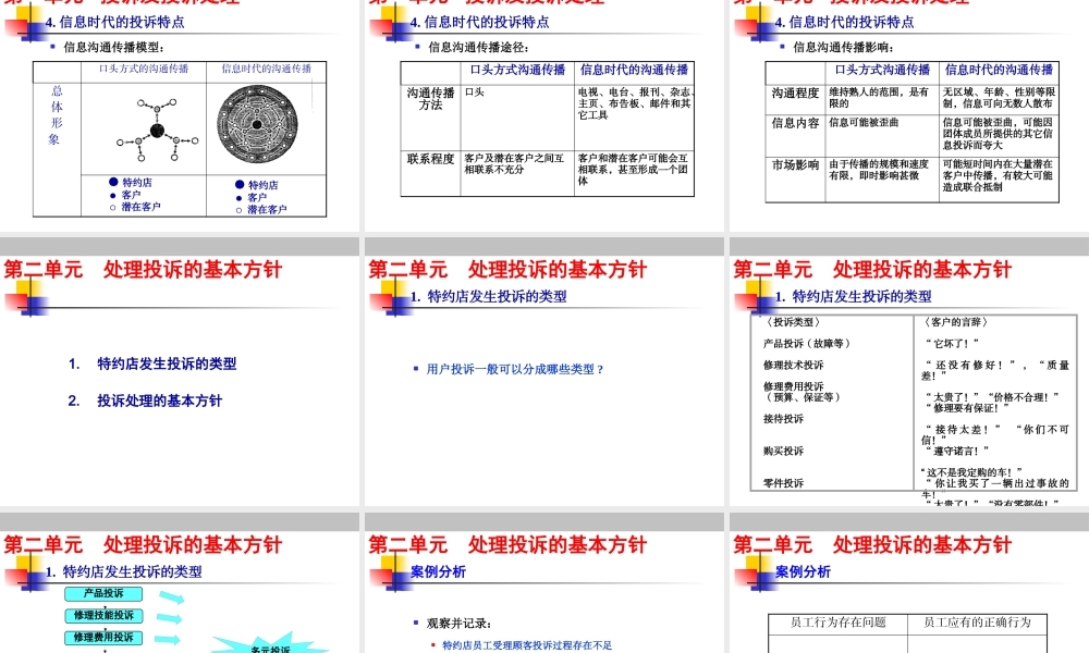 【培训课件】顾客投诉的处理方法与策略