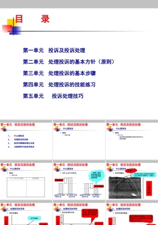 【培训课件】顾客投诉的处理方法与策略