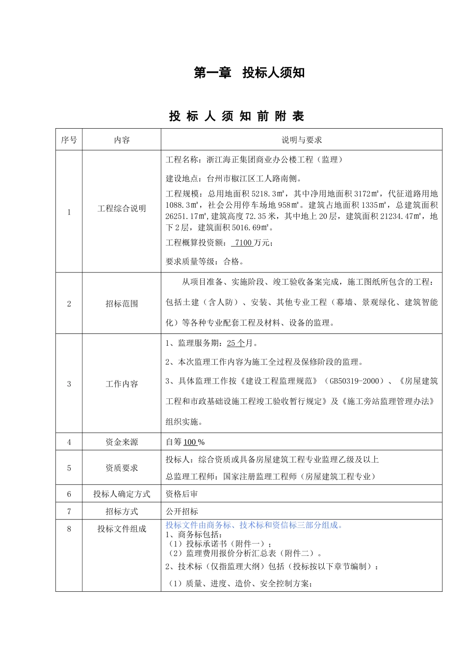 浙江海正集团商业办公楼监理招标文件修改后最终_第3页