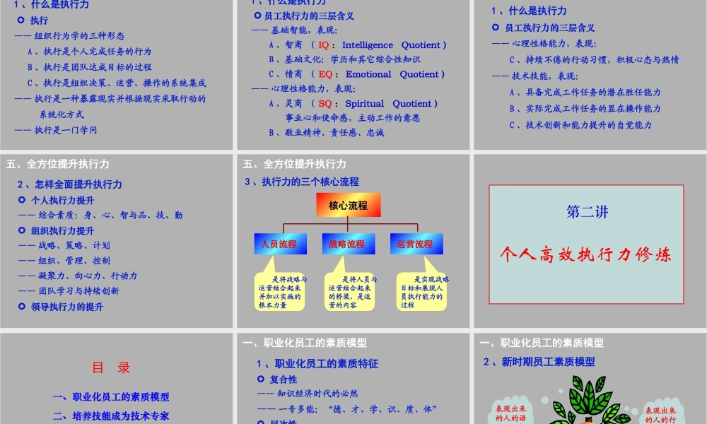 【培训课件】关注细节与执行力