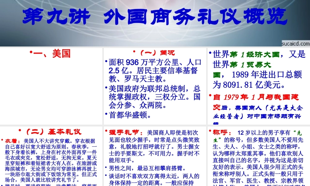 世界各国商务礼仪概况