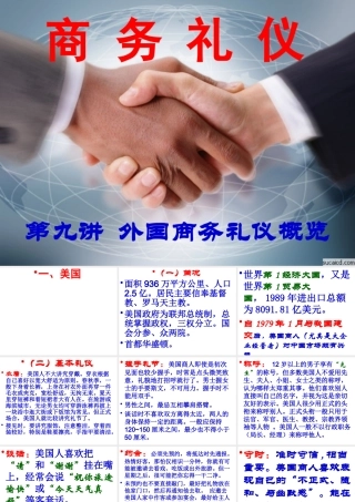 世界各国商务礼仪概况