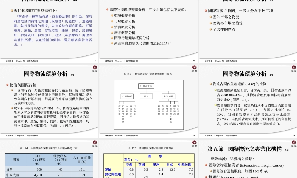【培训课件】国际物流管理